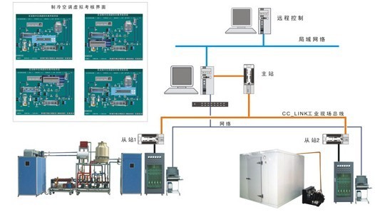 HY-31E型中央空調(diào)與一機(jī)兩庫(kù)綜合實(shí)訓(xùn)考核裝置  