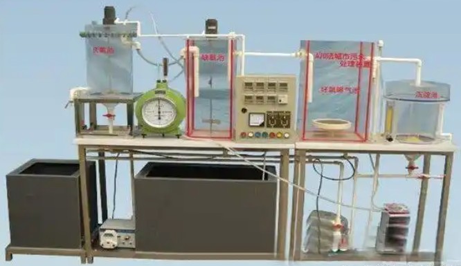 HYEP-P1C型 A2O法多功能厭氧生物反應(yīng)器實驗裝置